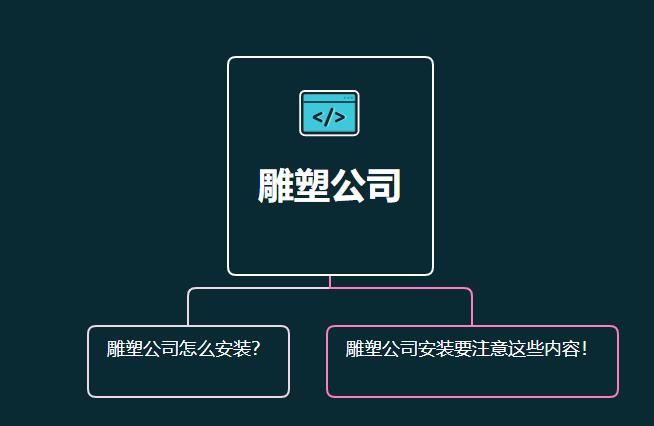 雕塑公司怎么安裝？它要注意這些內(nèi)容！